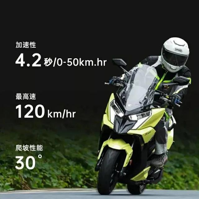 光阳Racing X150，首款水冷踏板车上市-有驾